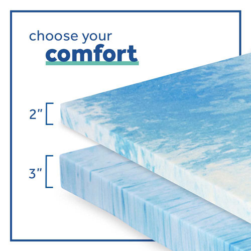 Sealy Essentials 3" Memory Foam Mattress Topper & Reviews Wayfair